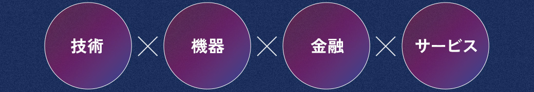 技術 機器 金融 サービス