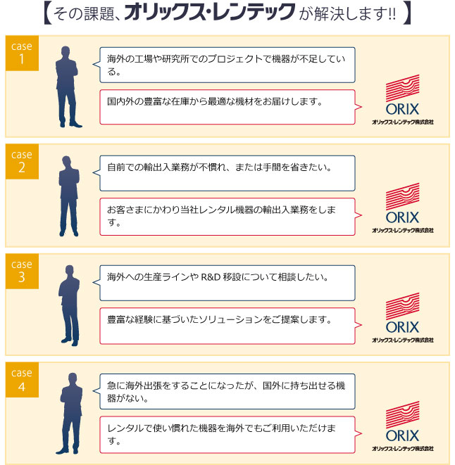 オリックス レンテック 海外向けレンタル Orix Rentec Corporation